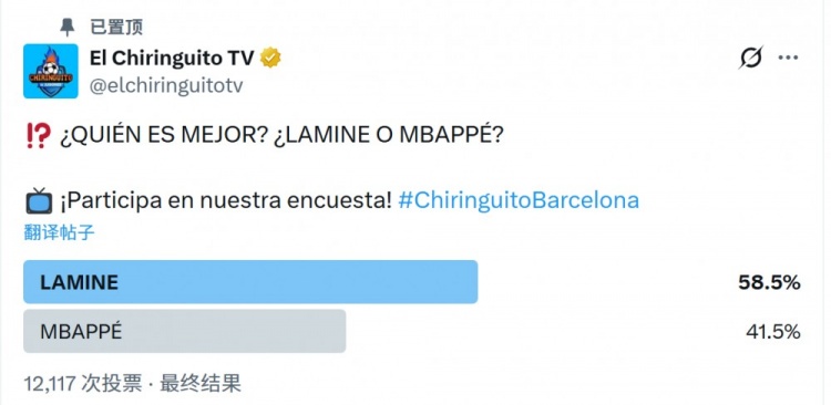 亚马尔、姆巴佩谁更强？六台发起投票，近6成参与者选择亚马尔